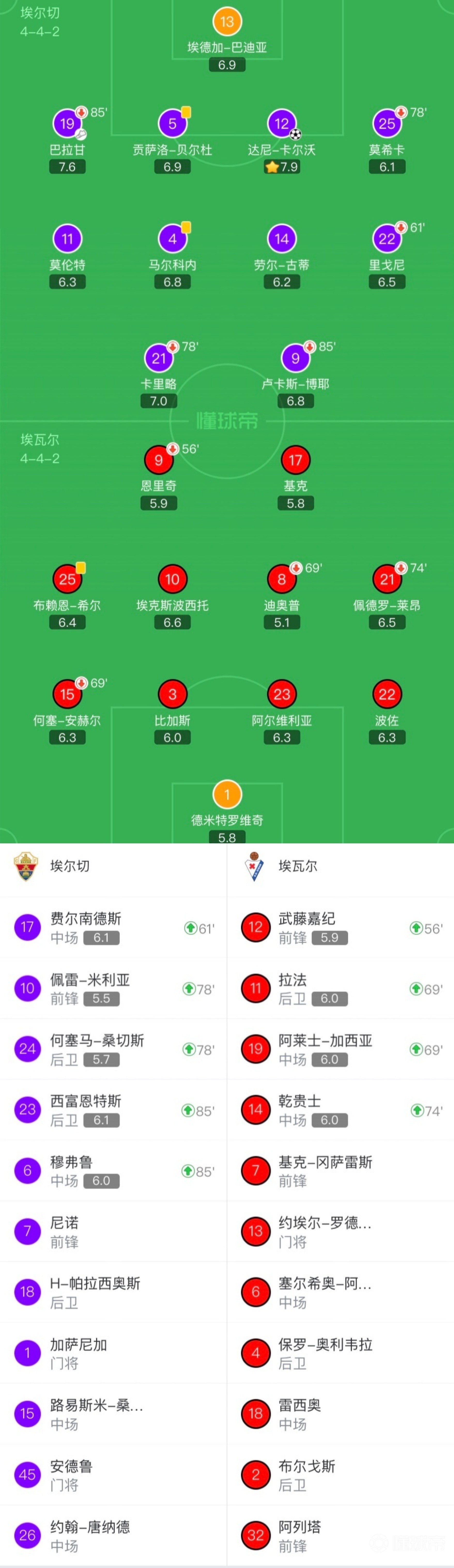 开云体育-埃瓦尔豪取三分，提升联赛排名的简单介绍