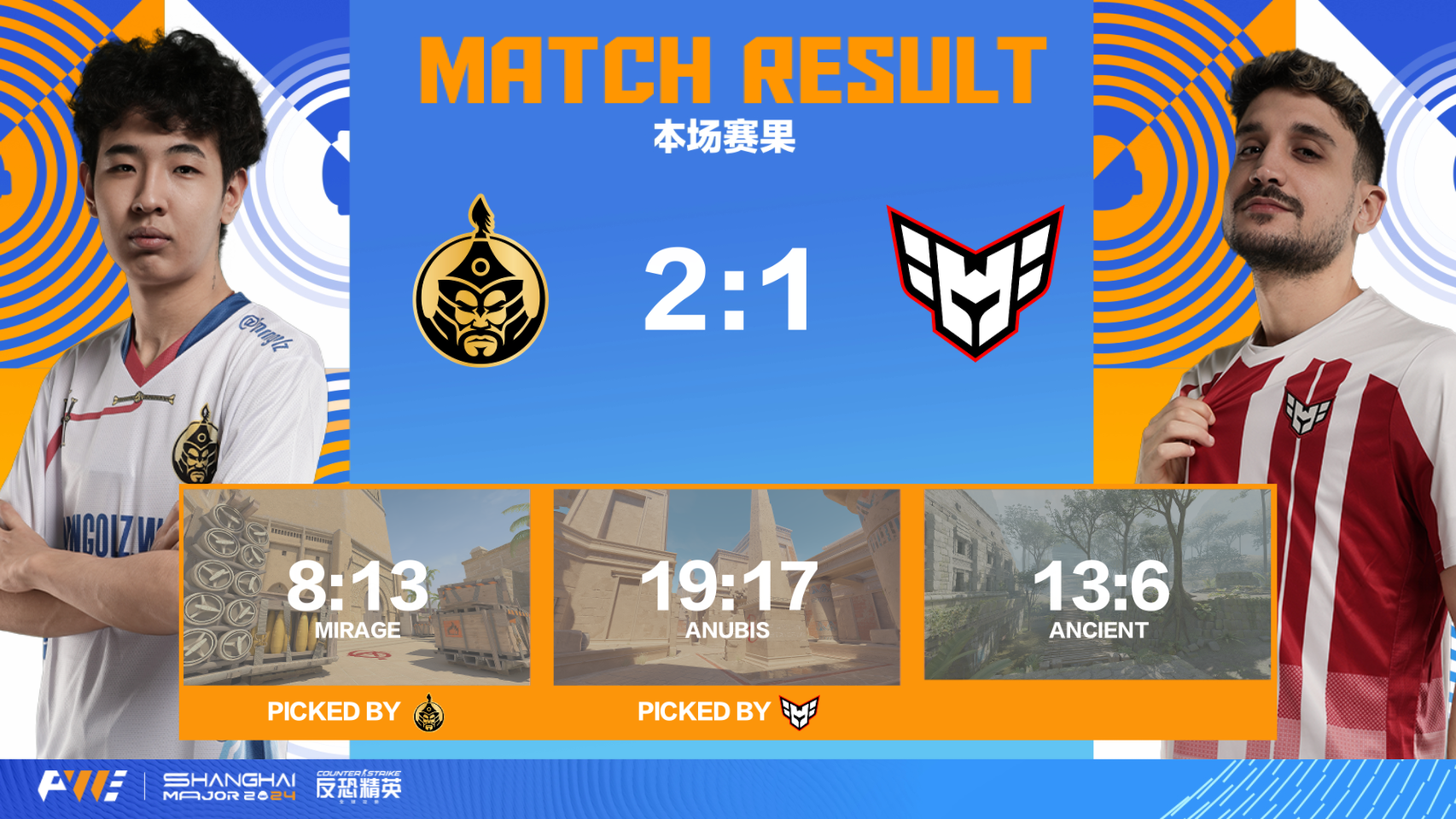 蒙古队逆袭晋级，鏖战夺得四强席位