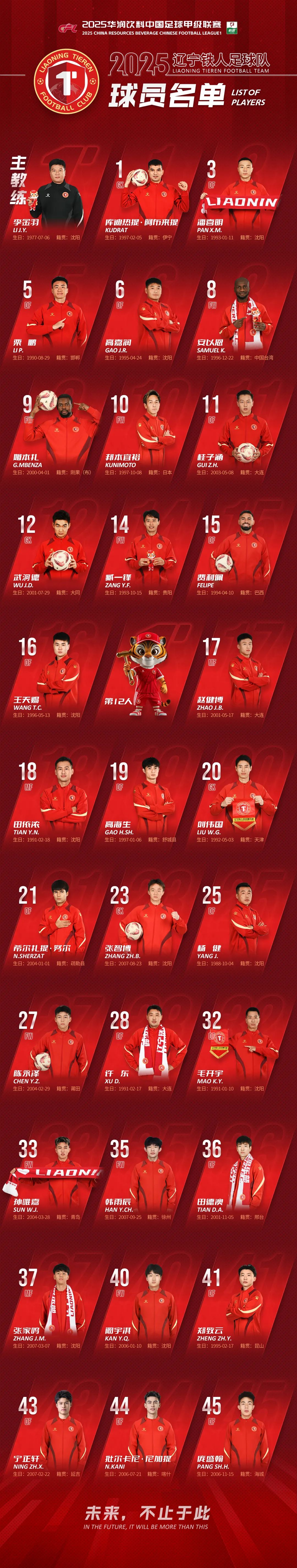 包含最新战报：CBA豪取连胜，冠军在望的词条