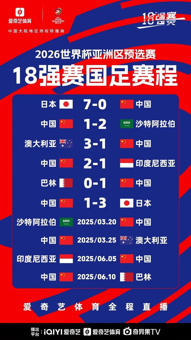 开云体育APP下载-包含亚洲杯热度飙升，网友热议不断的词条