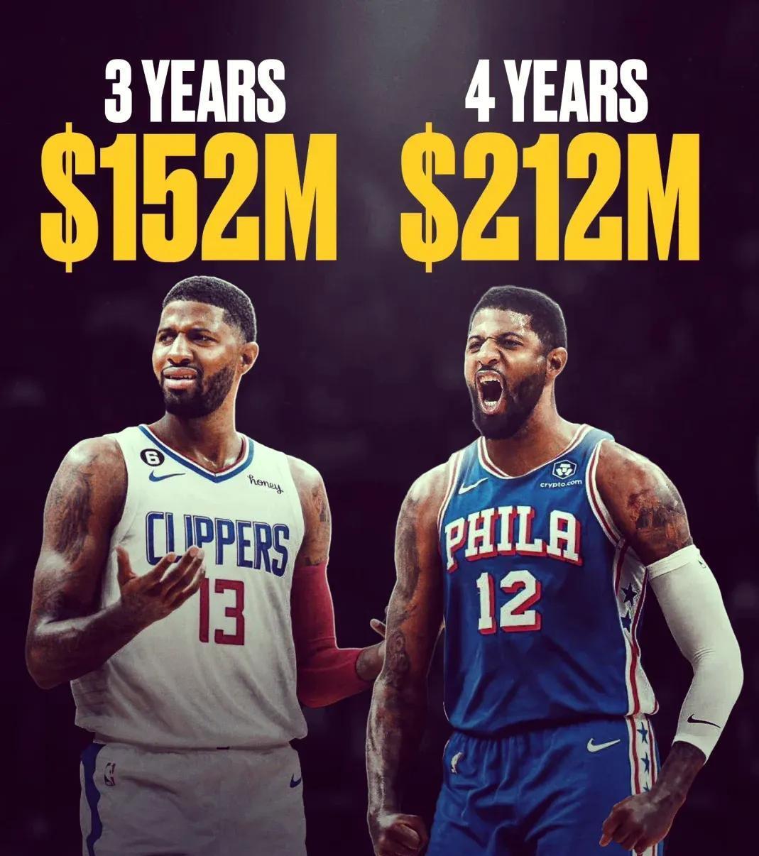 勇士横扫篮网,乔治统治全场 勇士横扫篮网,乔治统治全场